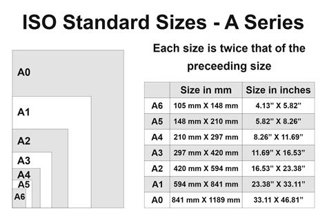 asa size picture inches|Photo print sizes .